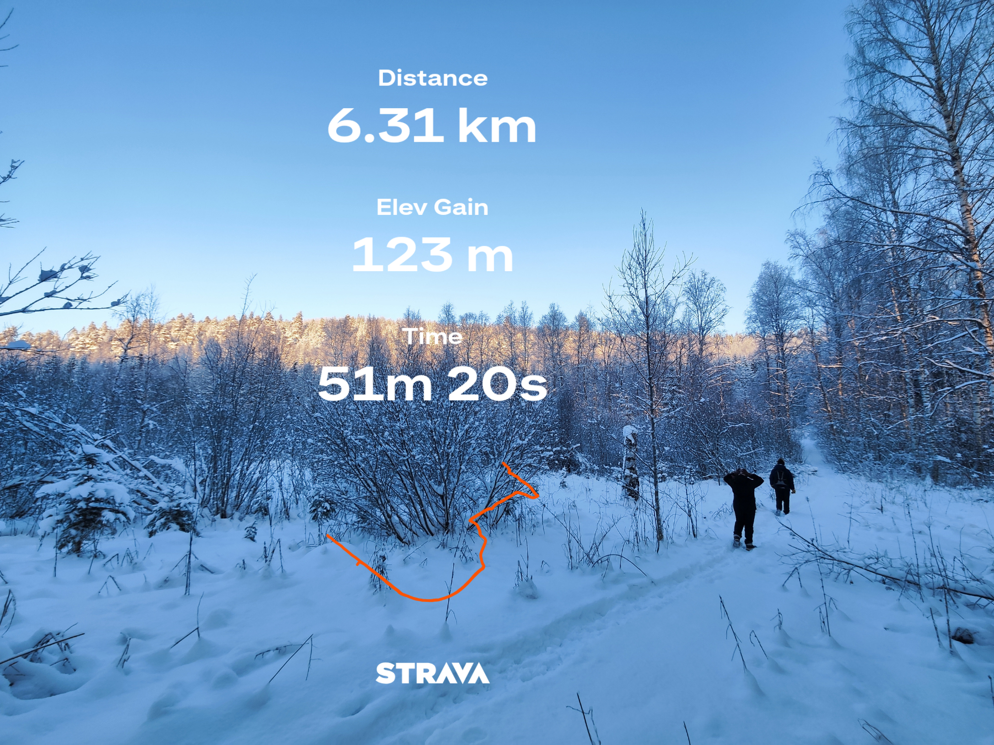 Kuvassa juoksumaasto talviauringon paisteessa ja juoksun tiedot.